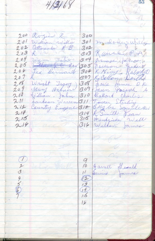 54Lorraine Motel Register Page.jpg